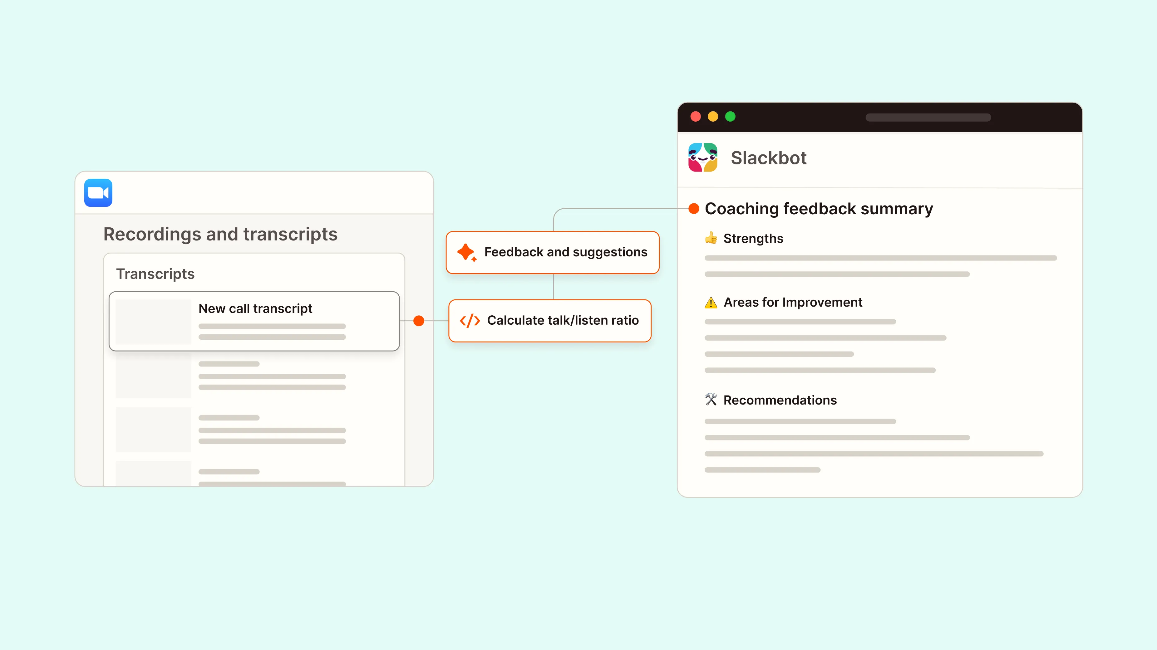 1 on 1 Call coach thumbnail